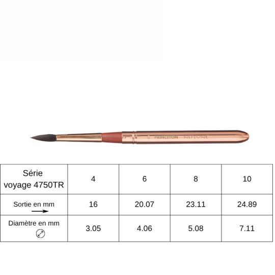 Pinceau de voyage rond Neptune 4750TR Princeton n°8