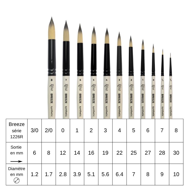 Pinceau aquarelle rond Breeze série 1226RRosa n°6