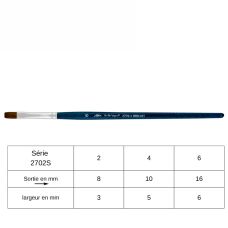 Pinceau aquarelle plat BelleAqua série 2702S Silver n°6