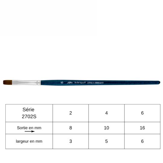 Pinceau aquarelle plat BelleAqua série 2702S Silver n°4