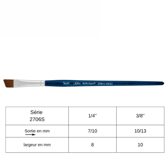 Pinceau aquarelle biseauté BelleAqua série 2706S Silver n°3/8