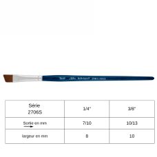 Pinceau aquarelle biseauté BelleAqua série 2706S Silver n°3/8