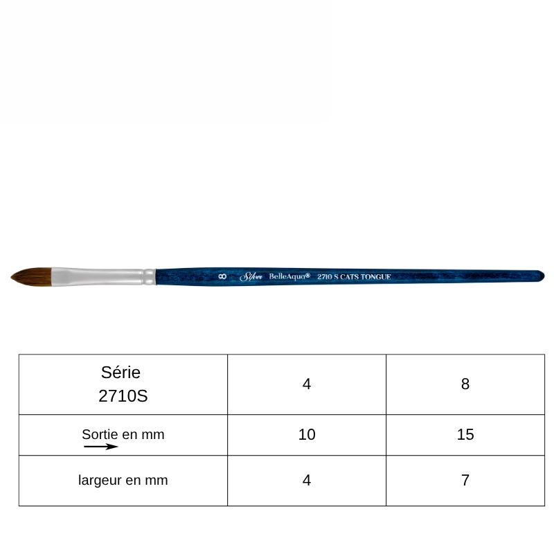 Pinceau aquarelle langue de chat BelleAqua série 2710S Silver n°8