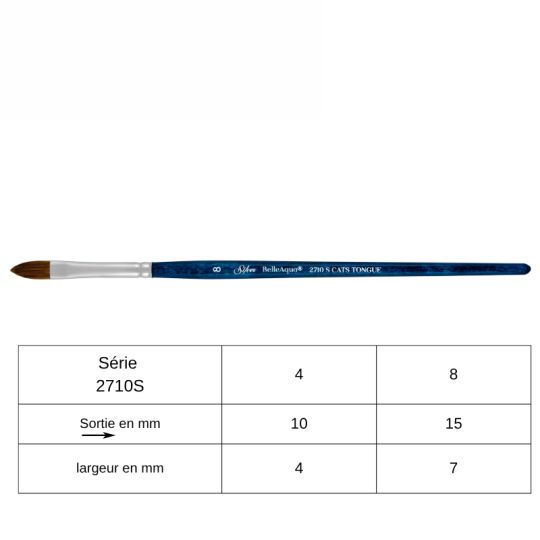 Pinceau aquarelle langue de chat BelleAqua série 2710S Silver n°8