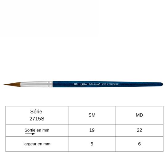 Pinceau aquarelle triangle BelleAqua série 2715S Silver n°SM