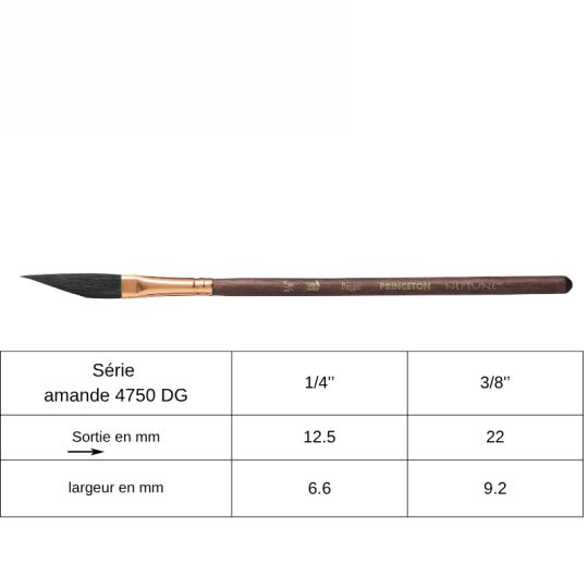 Pinceau sabre petit gris synthétique Princeton Neptune 3/8''