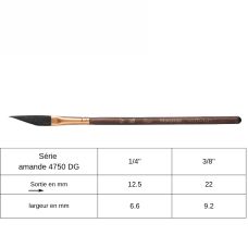 Pinceau sabre petit gris synthétique Princeton Neptune 3/8''