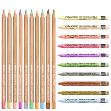 Coffret édition spéciale Toile de Jouy 10 crayons aquarellables et 10 pastels Neocolor II Caran d'Ache