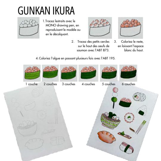 Kit Creative Set Japanese Food feutres ABT Tombow