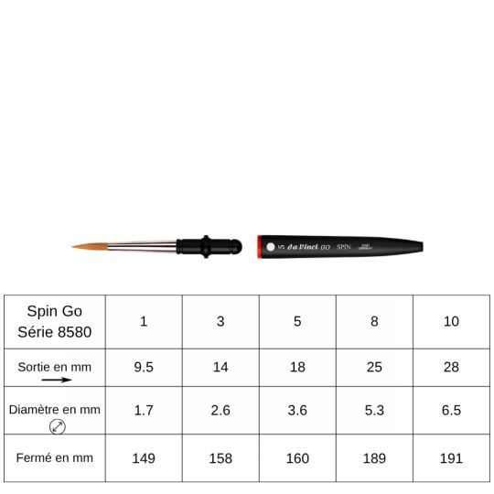 Pinceaux de voyage rond GO Spin série 8580 Da Vinci