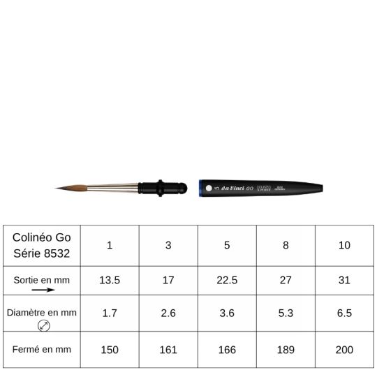 Pinceau de voyage rond extra-pointu GO Colineo 8532 synthétique Da Vinci n°3
