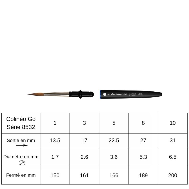 Pinceau de voyage rond extra-pointu GO Colineo 8532 synthétique Da Vinci n°5