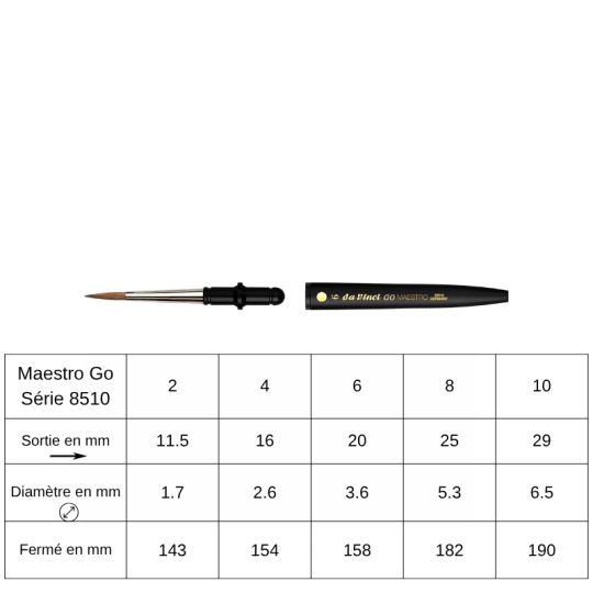 Pinceaux de voyage rond GO Maestro série 8510 Da Vinci