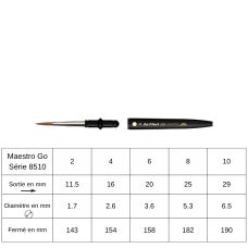 Pinceaux de voyage rond GO Maestro série 8510 Da Vinci